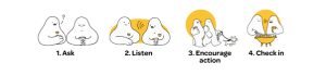 r u ok conversation guide