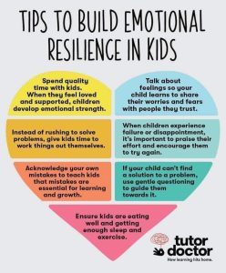How Life Stages May Affect Your Mental Health 5 tips to build resilience in kids
