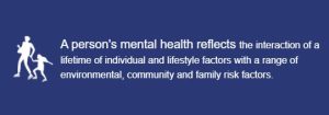 Support World Mental Health Day – 10 October 2021 6 image of words explaining why kids focus for mental health week